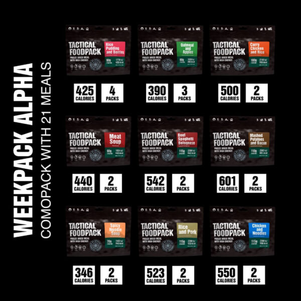 tactical foodpack weekpack alpha 2 kg 3