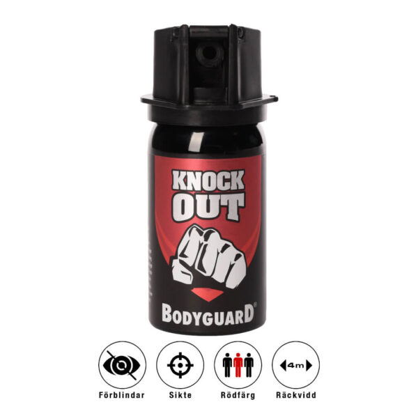 bodyguard knock out forsvarsspray 3