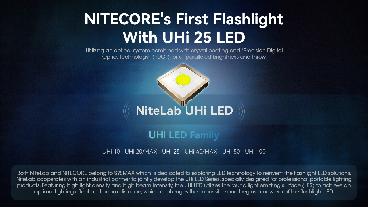 UHI 25 LED